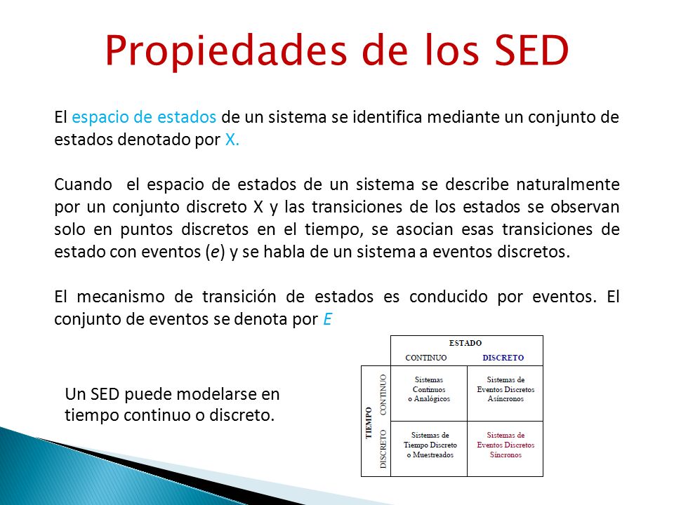 Propiedades de los SED El espacio de estados de un sistema se identifica mediante un conjunto de estados denotado por X.