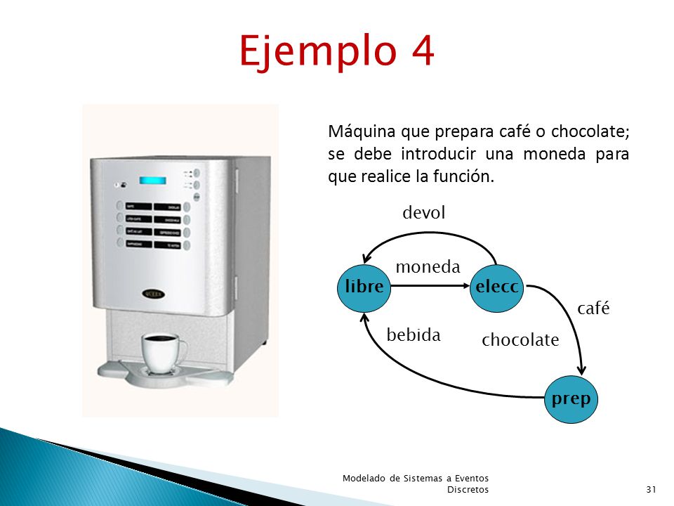 Ejemplo 4 Máquina que prepara café o chocolate; se debe introducir una moneda para que realice la función.