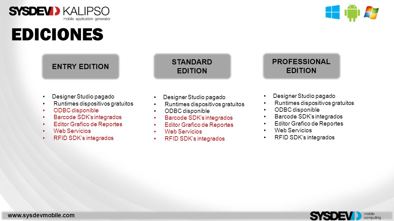 EDICIONES ENTRY EDITION STANDARD EDITION PROFESSIONAL EDITION