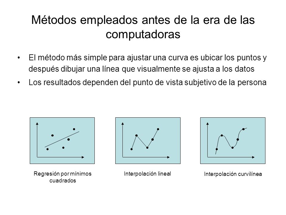 Métodos empleados antes de la era de las computadoras