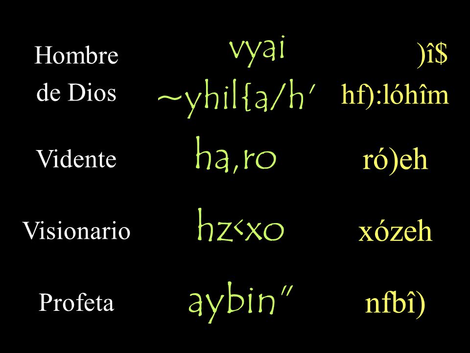 ha,ro hz<xo aybin vyai ~yhil{a/h ró)eh xózeh nfbî) )î$ hf):lóhîm