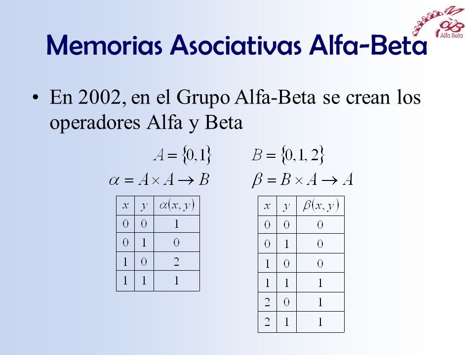 Memorias Asociativas Alfa-Beta