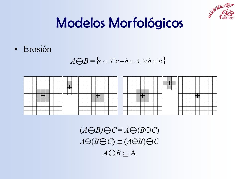Modelos Morfológicos Erosión A⊖B = (A⊖B)⊖C = A⊖(BC) A(B⊖C)  (AB)⊖C