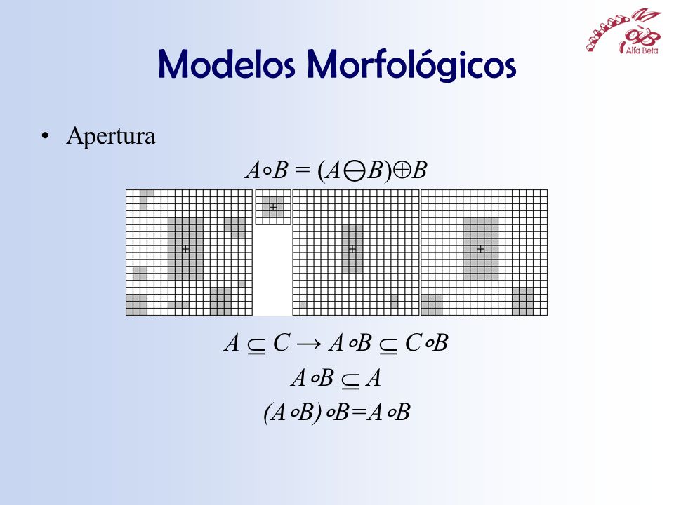 Modelos Morfológicos Apertura A∘B = (A⊖B)B A  C → A∘B  C∘B A∘B  A