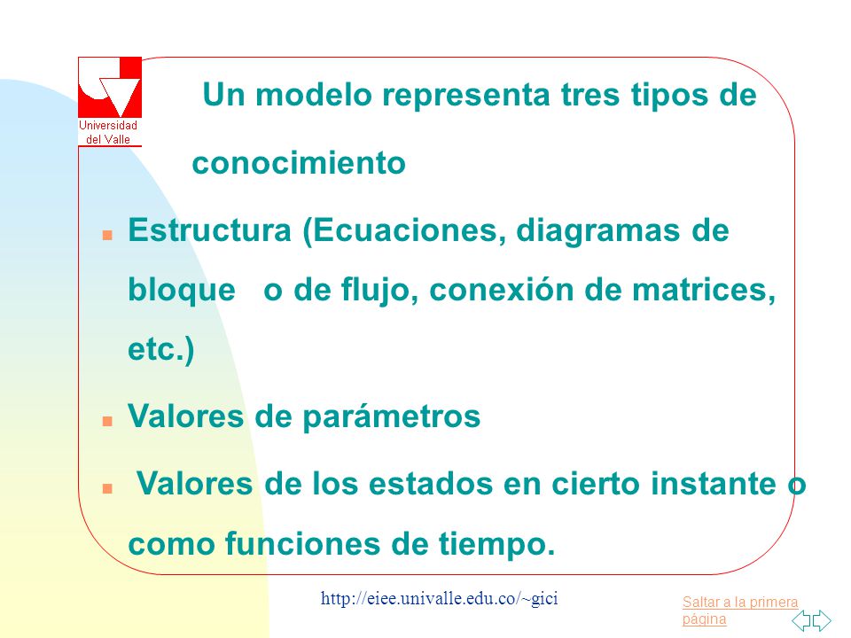 Un modelo representa tres tipos de conocimiento