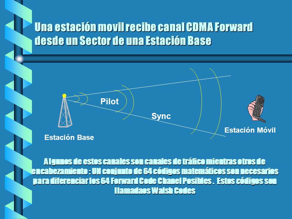 Una estación movil recibe canal CDMA Forward desde un Sector de una Estación Base