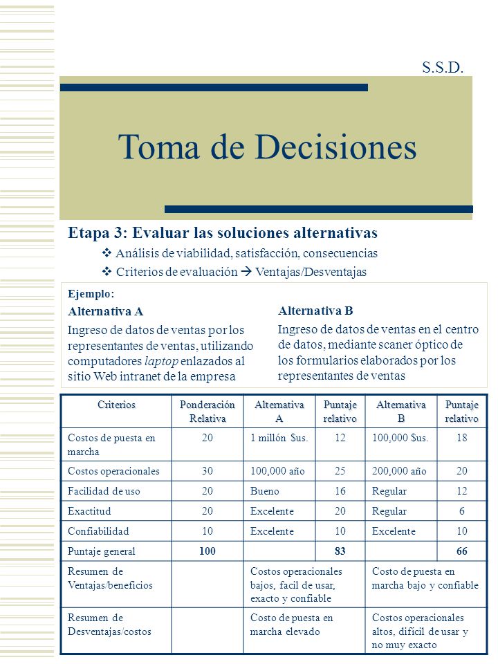 Toma de Decisiones S.S.D. Etapa 3: Evaluar las soluciones alternativas