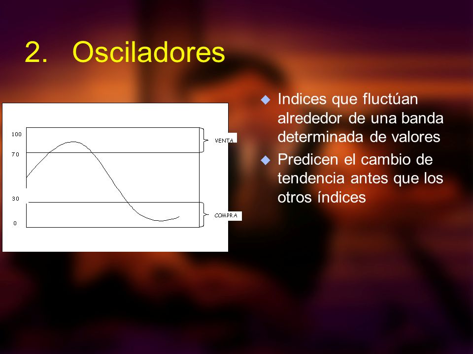 2. Osciladores Indices que fluctúan alrededor de una banda determinada de valores.