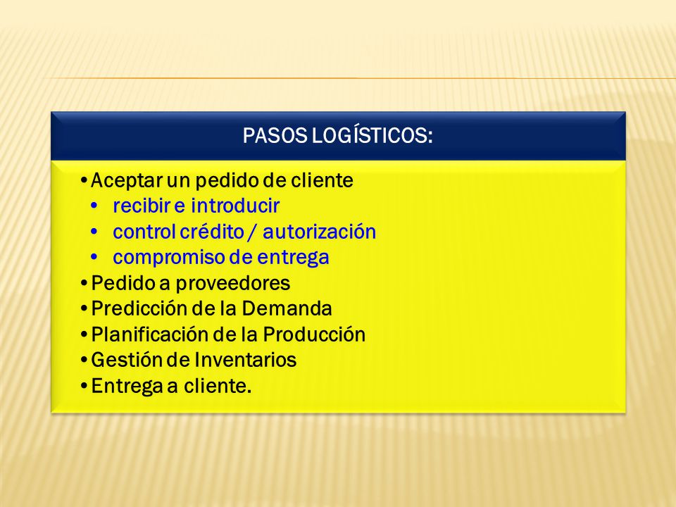 PASOS LOGÍSTICOS: Aceptar un pedido de cliente recibir e introducir