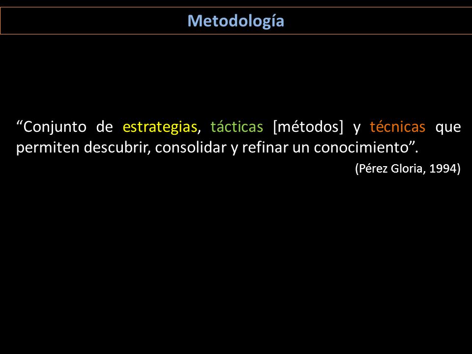 Metodología Conjunto de estrategias, tácticas [métodos] y técnicas que permiten descubrir, consolidar y refinar un conocimiento .