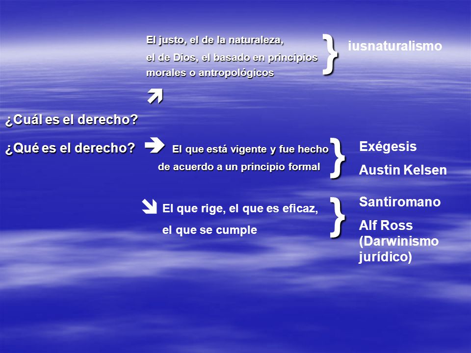 } } } El justo, el de la naturaleza,   iusnaturalismo