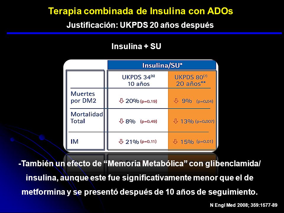 Terapia combinada de Insulina con ADOs