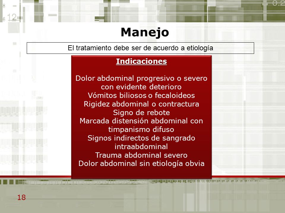 Manejo El tratamiento debe ser de acuerdo a etiología Indicaciones