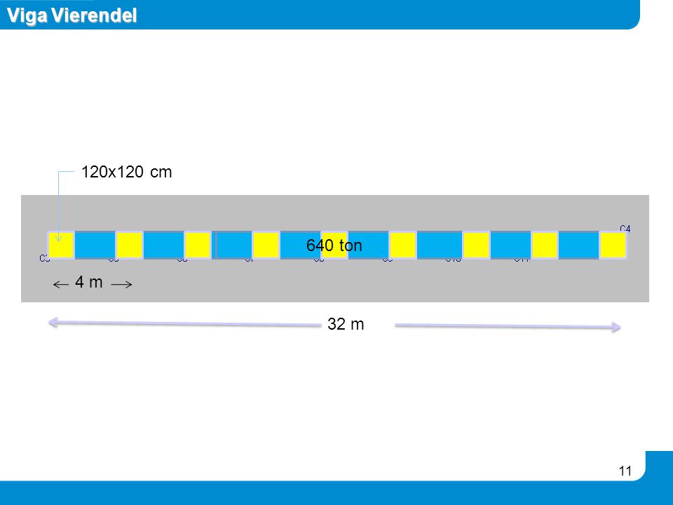 Viga Vierendel 120x120 cm 640 ton 4 m 32 m 11