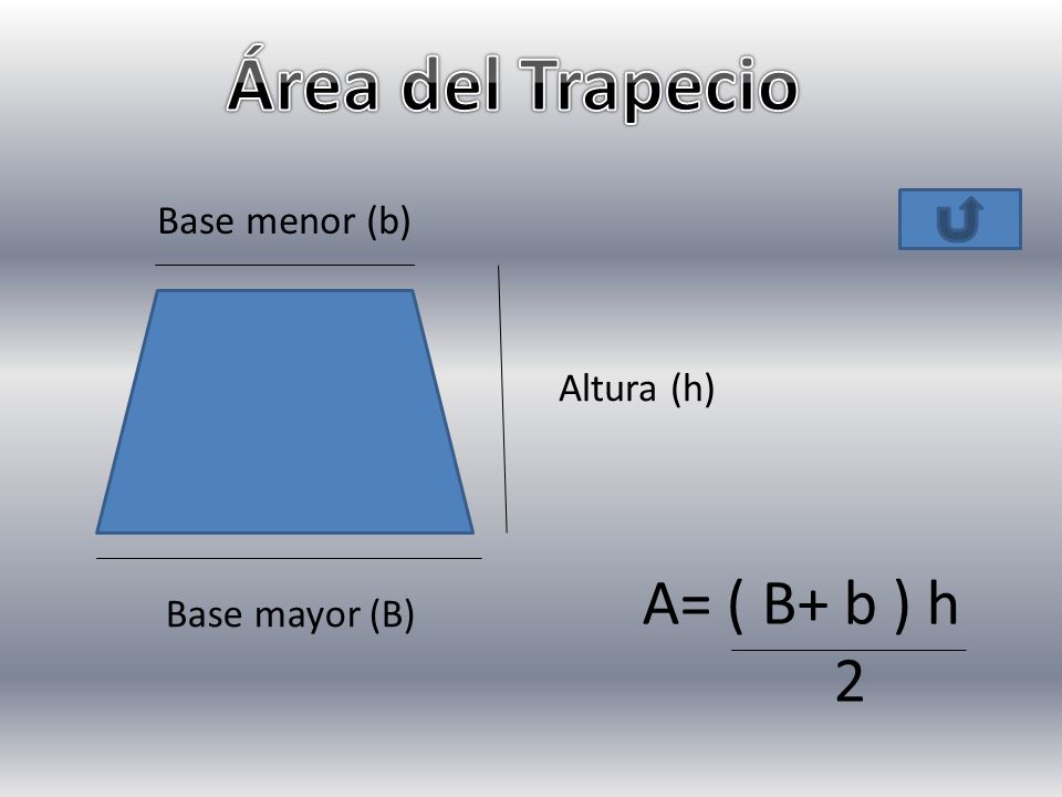 Área del Trapecio A= ( B+ b ) h 2 Base menor (b) Altura (h)