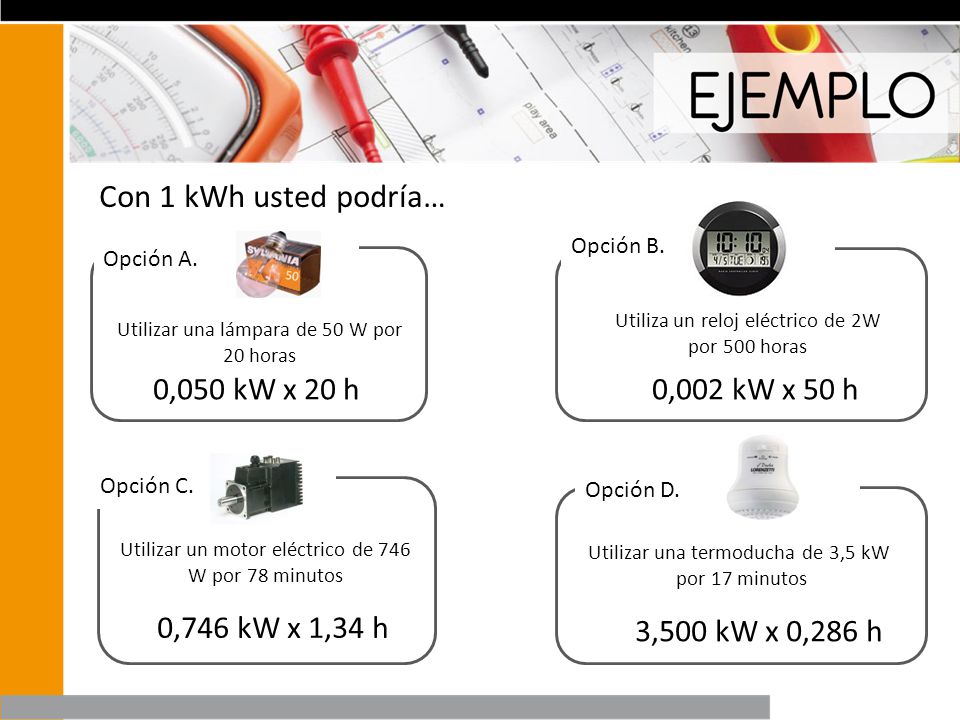 Con 1 kWh usted podría… 0,050 kW x 20 h 0,002 kW x 50 h