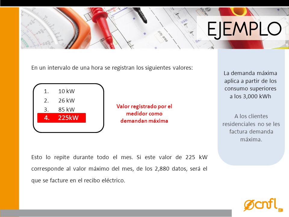 Valor registrado por el medidor como demandan máxima
