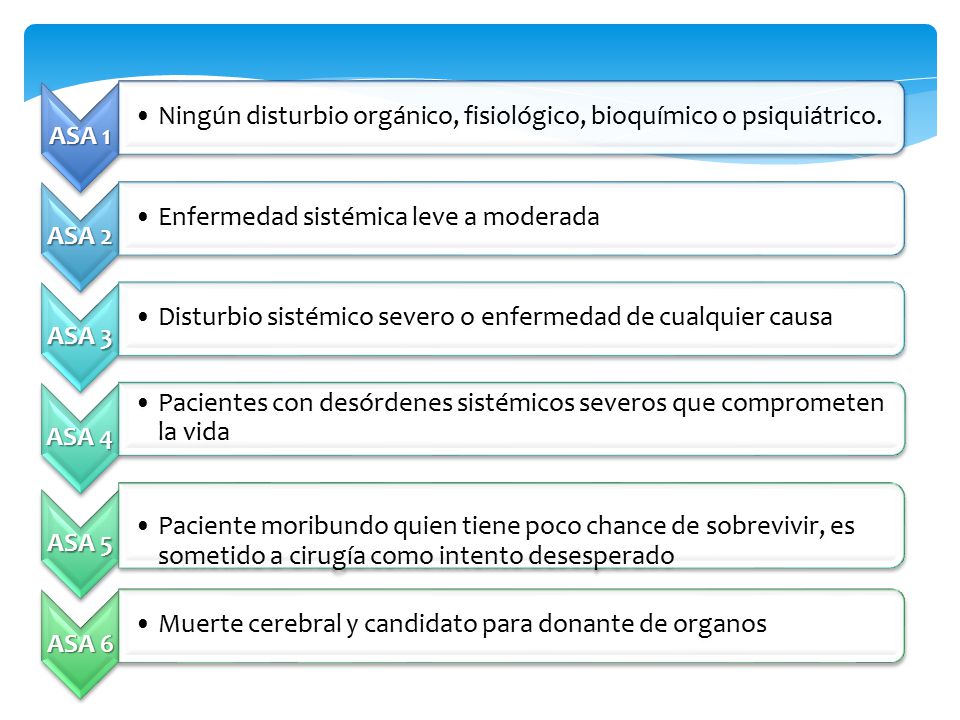 Ningún disturbio orgánico, fisiológico, bioquímico o psiquiátrico.