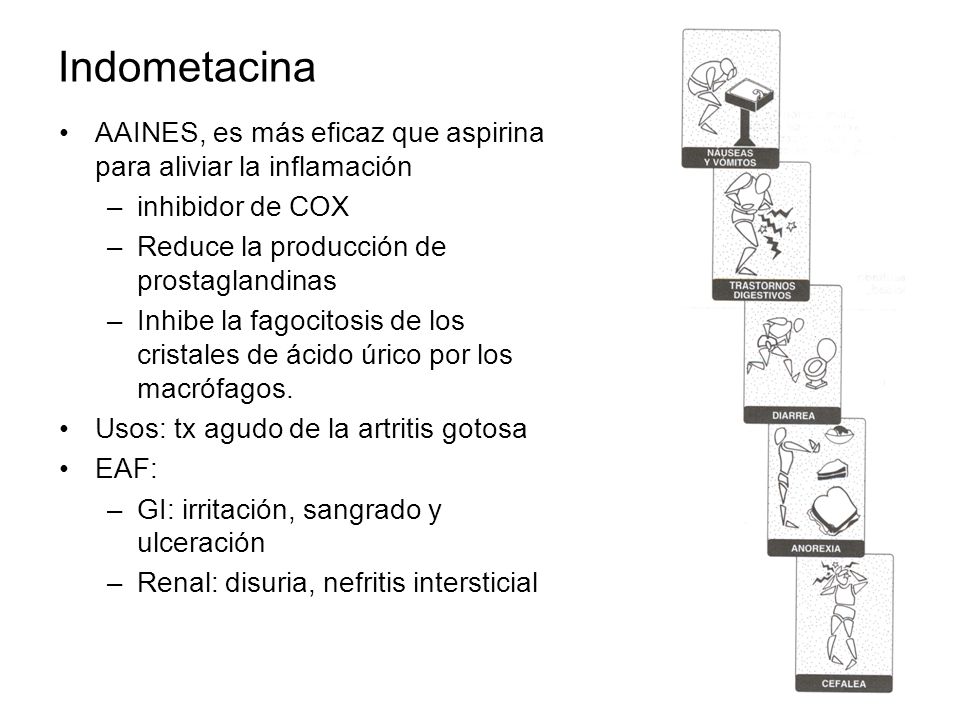 Indometacina AAINES, es más eficaz que aspirina para aliviar la inflamación. inhibidor de COX. Reduce la producción de prostaglandinas.