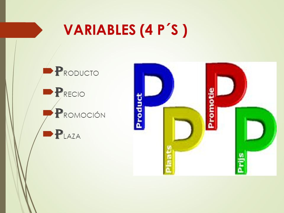 VARIABLES (4 P´S ) PRODUCTO PRECIO PROMOCIÓN PLAZA