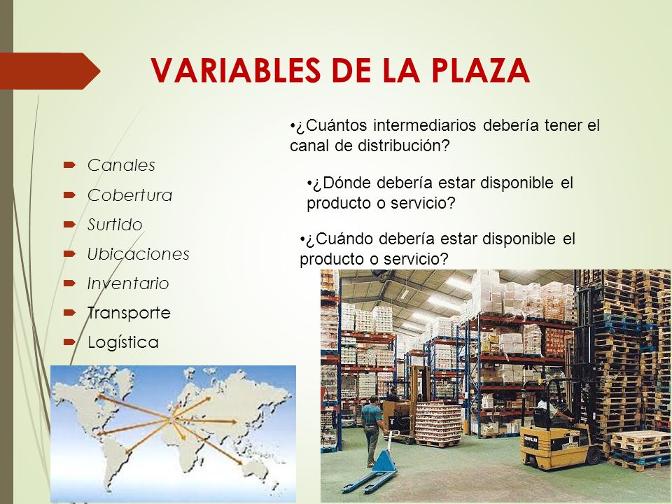 VARIABLES DE LA PLAZA ¿Cuántos intermediarios debería tener el canal de distribución Canales. Cobertura.