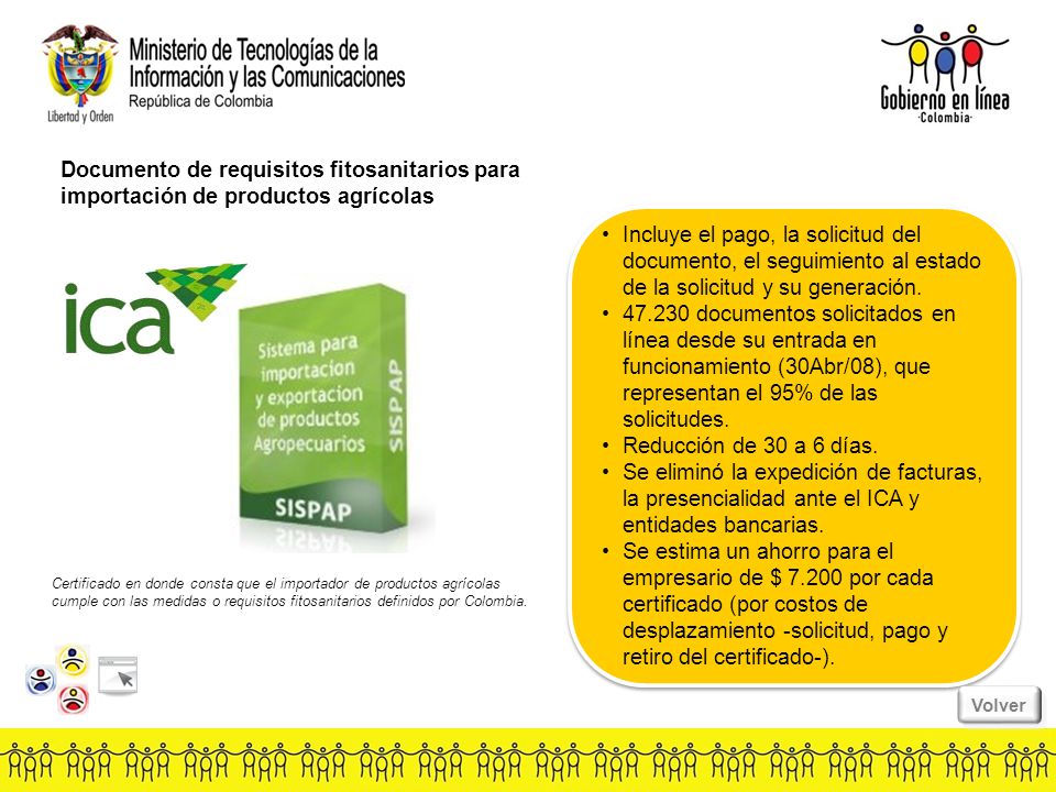 Documento de requisitos fitosanitarios para importación de productos agrícolas