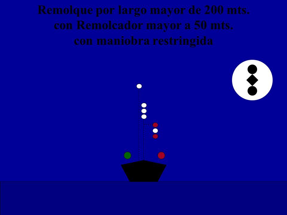 Remolque por largo mayor de 200 mts. con Remolcador mayor a 50 mts