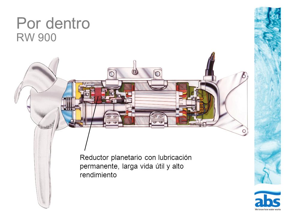 Por dentro RW 900 Reductor planetario con lubricación permanente, larga vida útil y alto rendimiento.