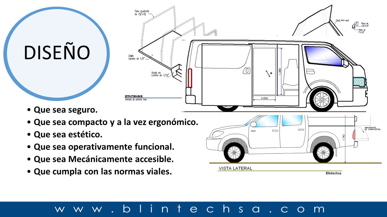 DISEÑO Que sea seguro. Que sea compacto y a la vez ergonómico.