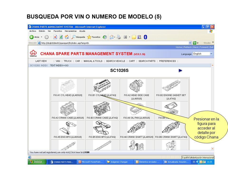 Presionar en la figura para acceder al detalle por código Chana