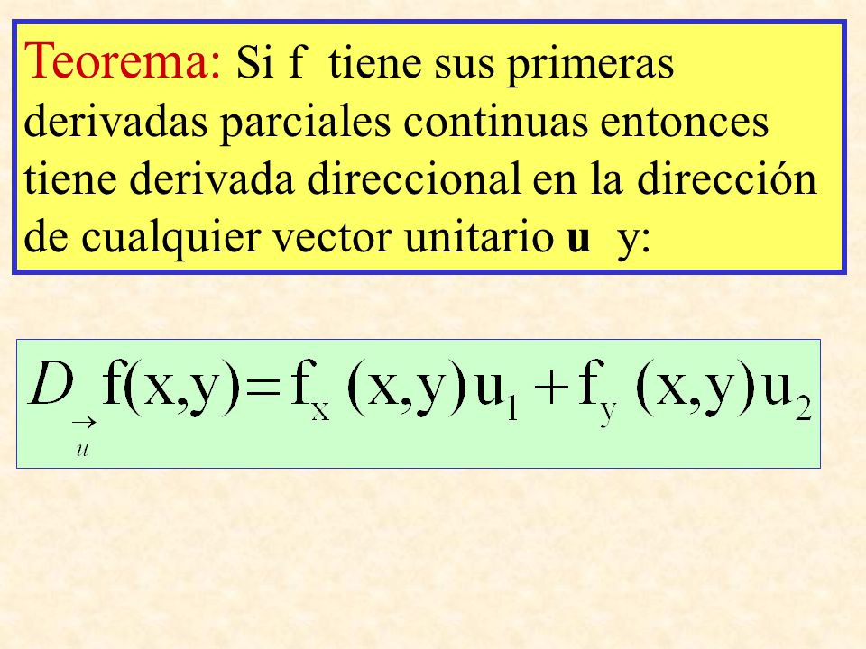 Teorema: Si f tiene sus primeras derivadas parciales continuas entonces tiene derivada direccional en la dirección de cualquier vector unitario u y: