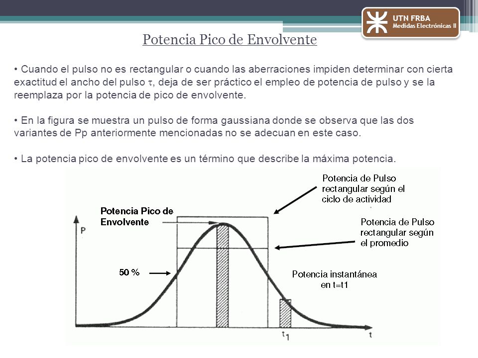 Potencia Pico de Envolvente