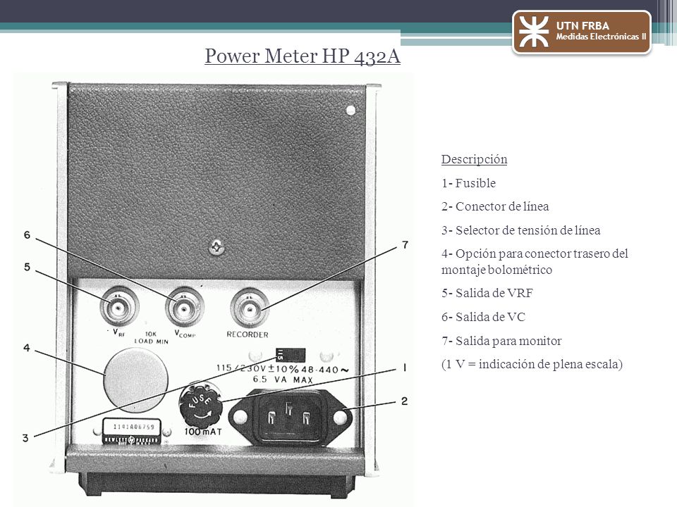 Power Meter HP 432A Descripción 1- Fusible 2- Conector de línea