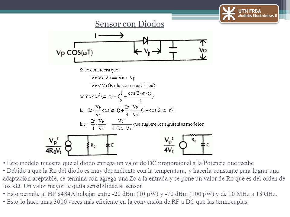 UTN FRBA Medidas Electrónicas II. Sensor con Diodos. Este modelo muestra que el diodo entrega un valor de DC proporcional a la Potencia que recibe.