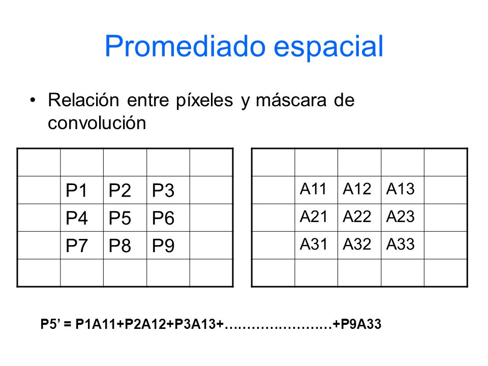 Promediado espacial Relación entre píxeles y máscara de convolución P1