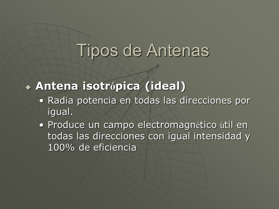 Tipos de Antenas Antena isotrópica (ideal)