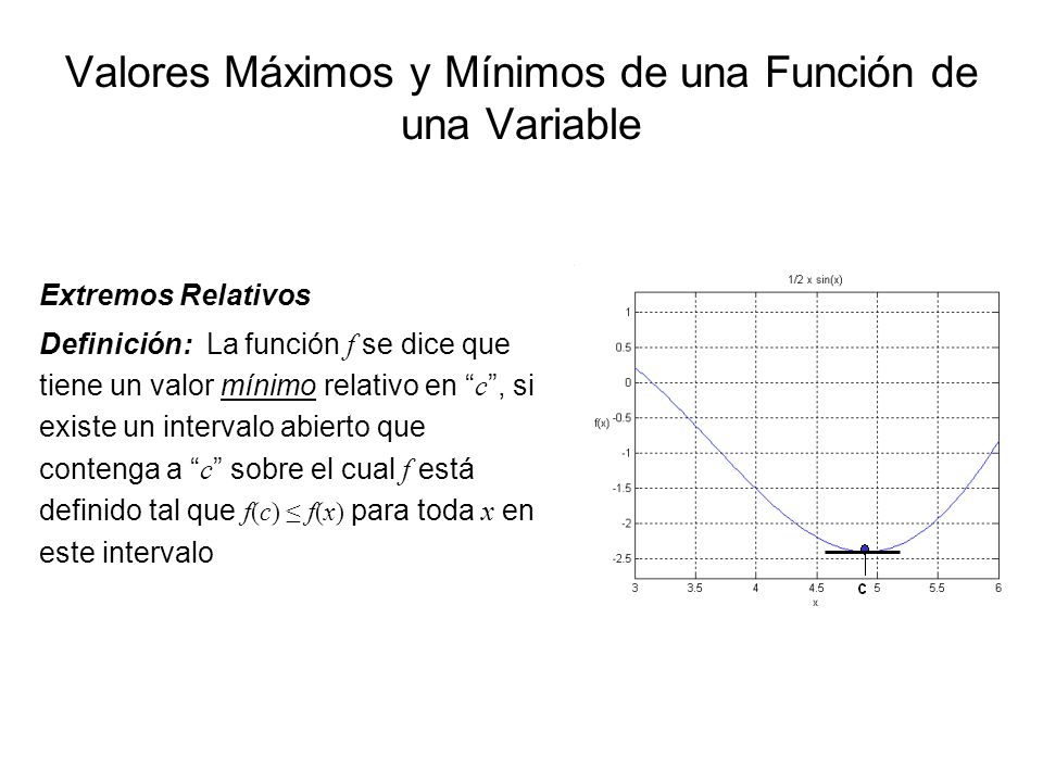 Valores Máximos y Mínimos de una Función de una Variable