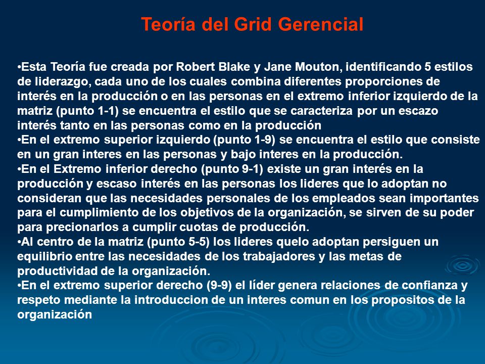 Teoría del Grid Gerencial