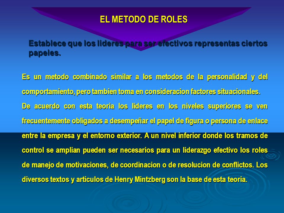 EL METODO DE ROLES Establece que los lideres para ser efectivos representas ciertos papeles.