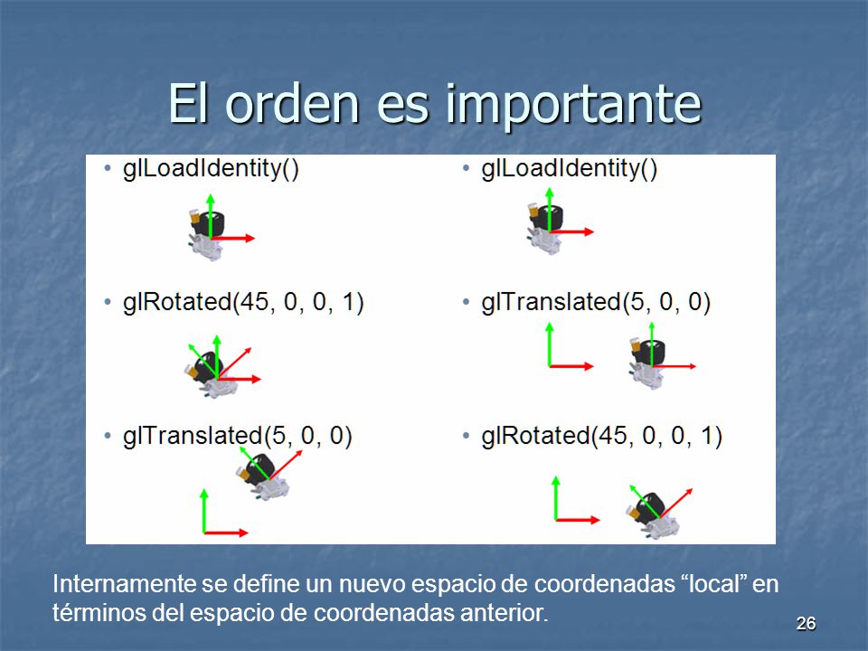 El orden es importante Internamente se define un nuevo espacio de coordenadas local en términos del espacio de coordenadas anterior.