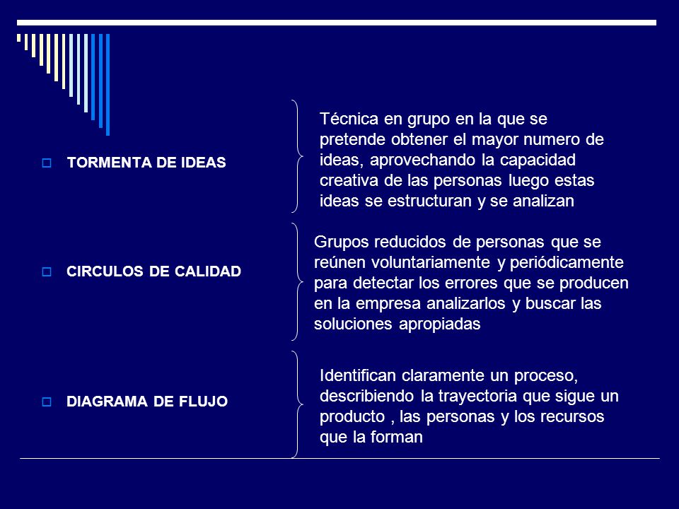 Técnica en grupo en la que se