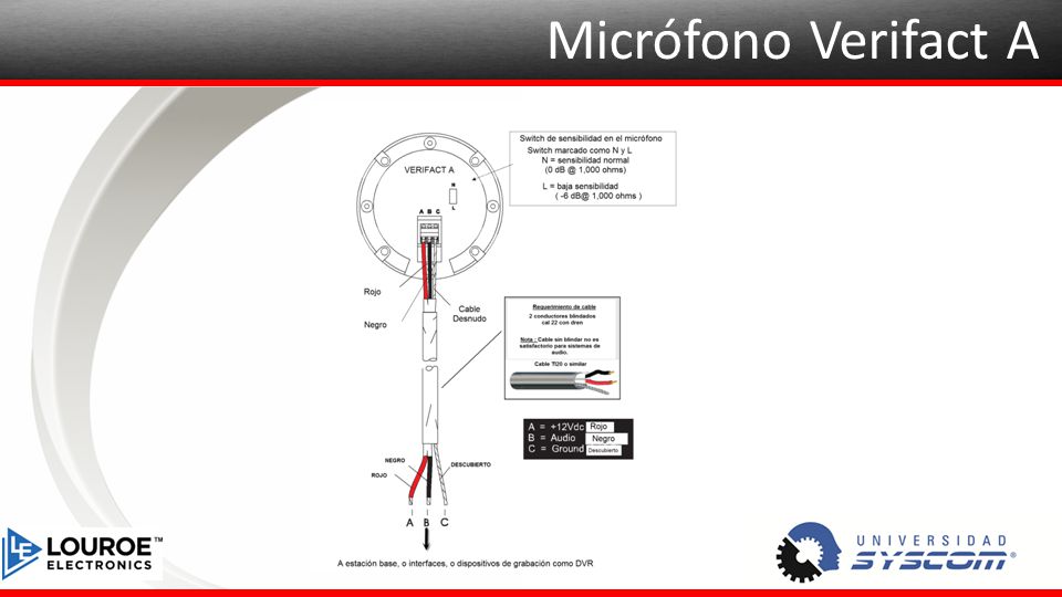 Micrófono Verifact A