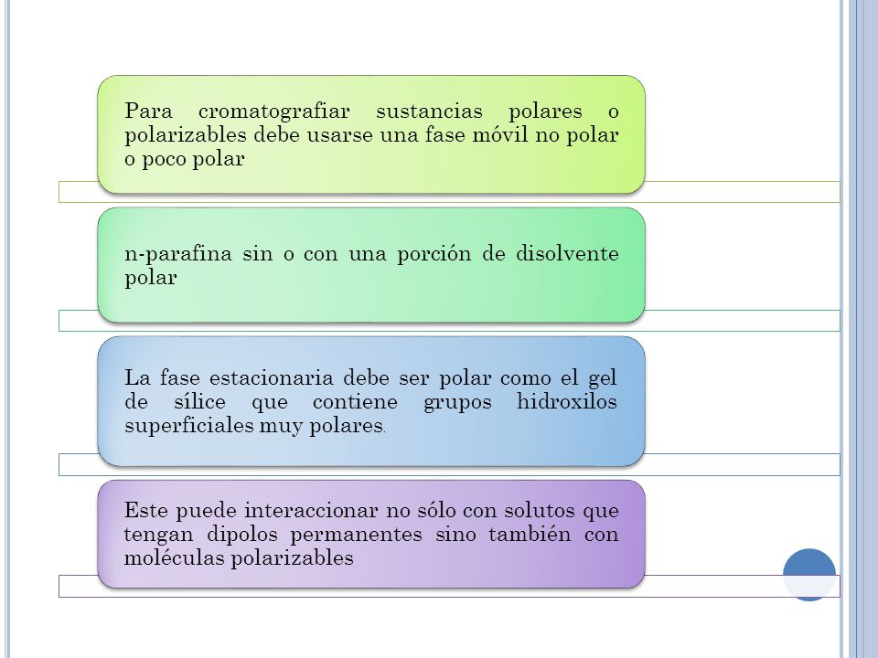 Para cromatografiar sustancias polares o polarizables debe usarse una fase móvil no polar o poco polar