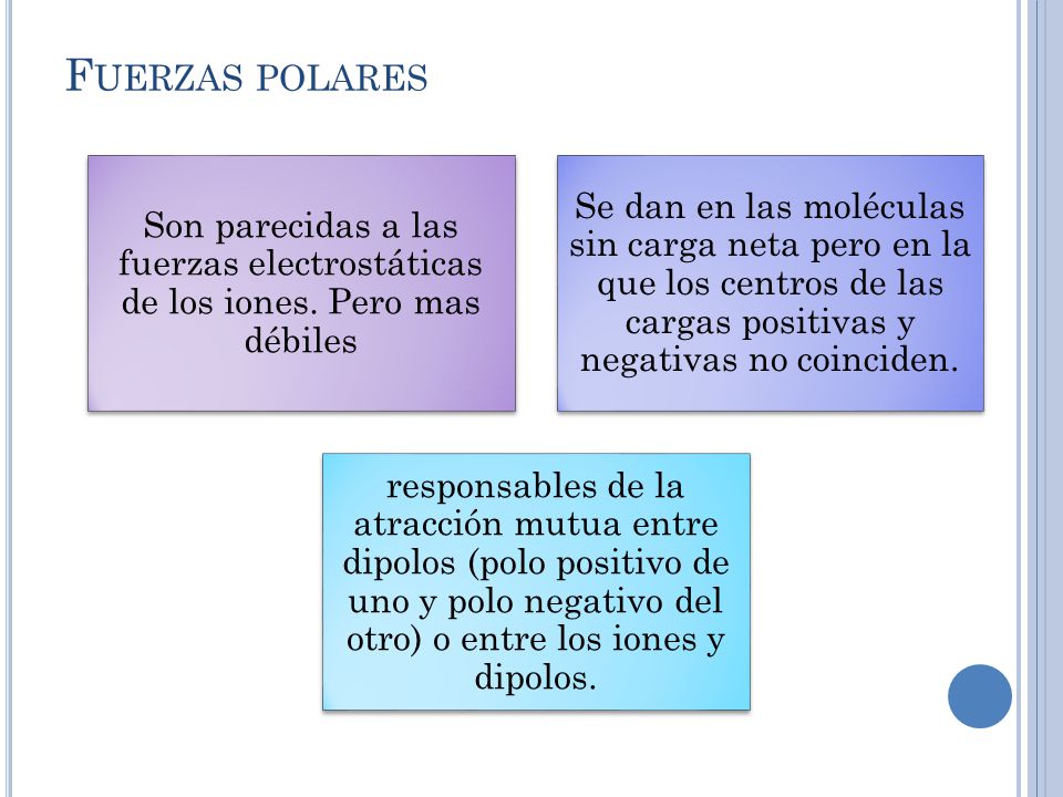 Fuerzas polares Son parecidas a las fuerzas electrostáticas de los iones. Pero mas débiles.