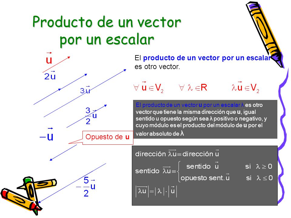 Producto de un vector por un escalar