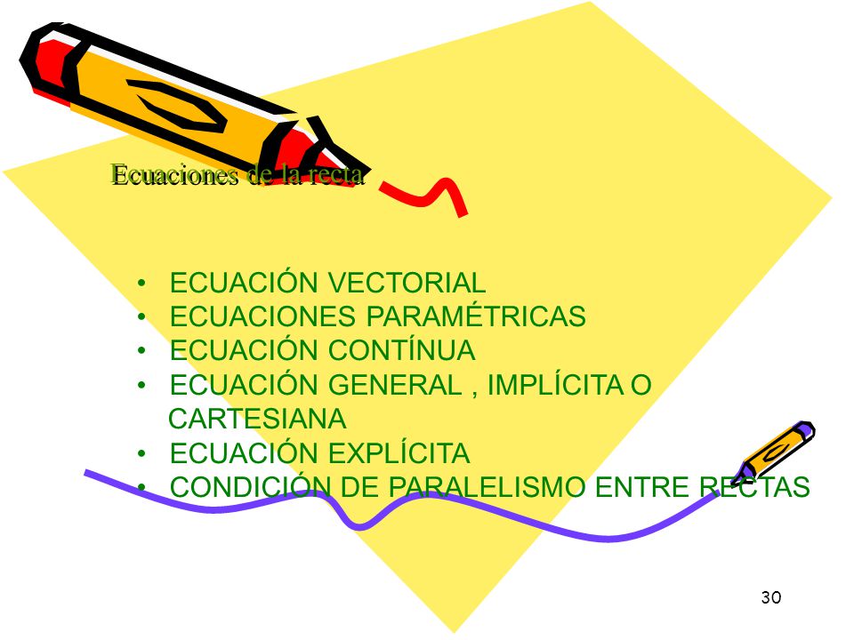 Ecuaciones de la recta ECUACIÓN VECTORIAL. ECUACIONES PARAMÉTRICAS. ECUACIÓN CONTÍNUA. ECUACIÓN GENERAL , IMPLÍCITA O.