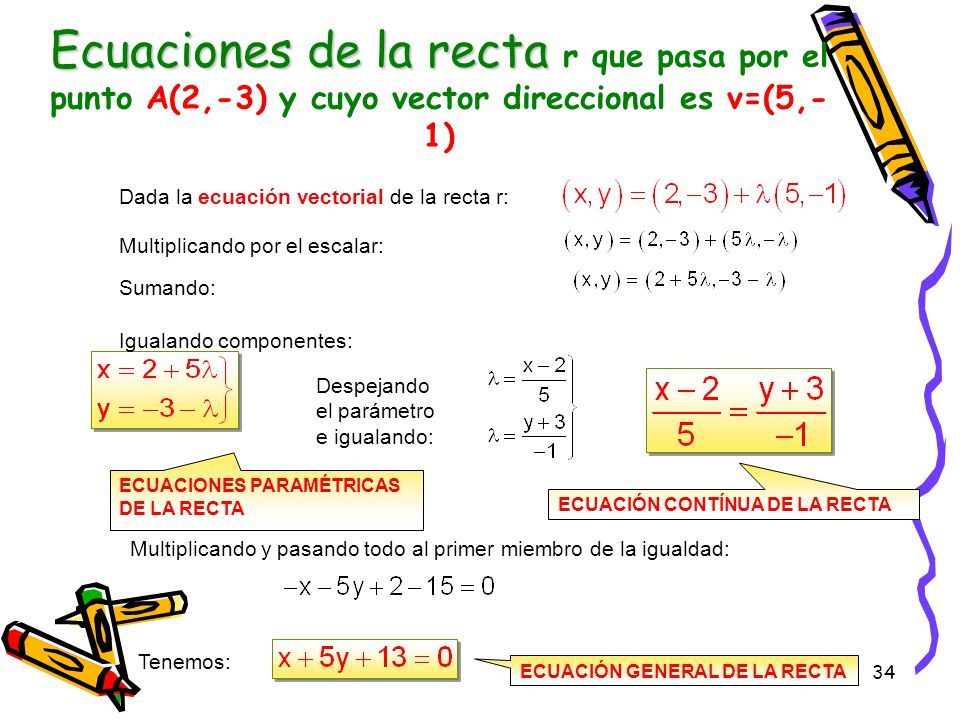 Ecuaciones de la recta r que pasa por el punto A(2,-3) y cuyo vector direccional es v=(5,-1)