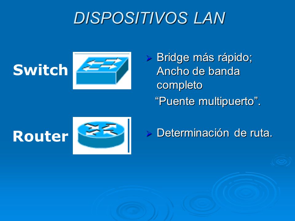 DISPOSITIVOS LAN Switch Router