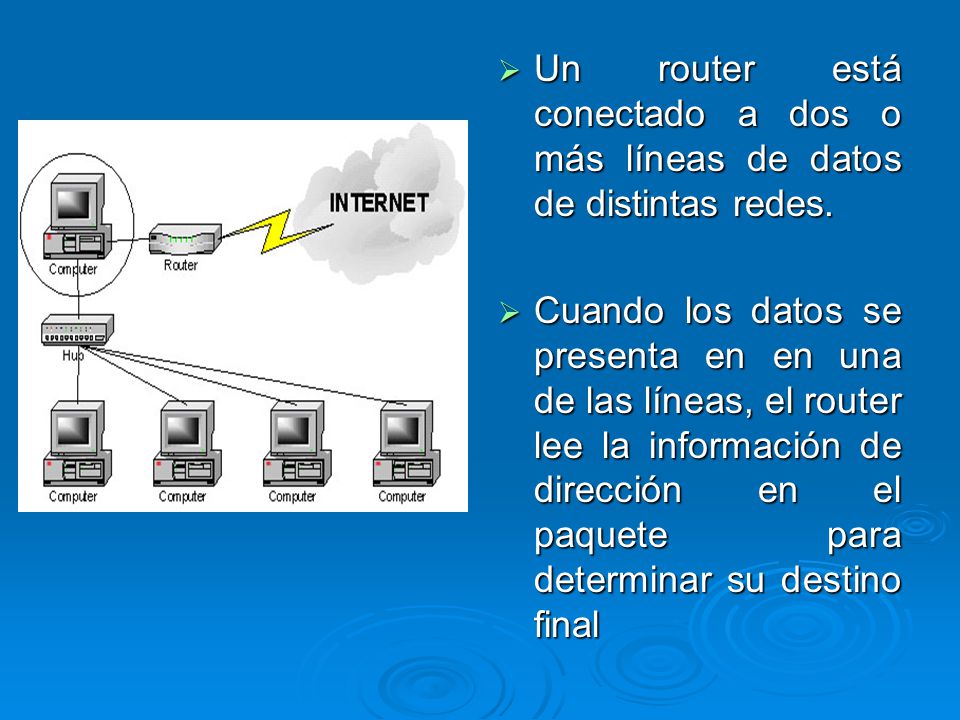 Un router está conectado a dos o más líneas de datos de distintas redes.