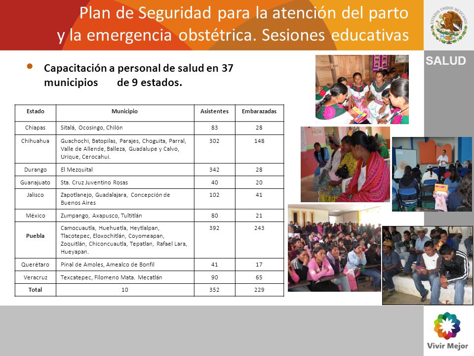 Plan de Seguridad para la atención del parto y la emergencia obstétrica. Sesiones educativas